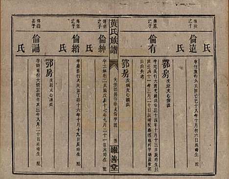 湖南[黄姓] 黄氏族谱 — 民国十九年[1930]_十六.pdf