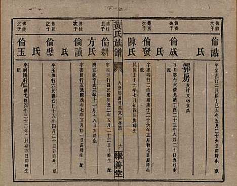 湖南[黄姓] 黄氏族谱 — 民国十九年[1930]_十六.pdf