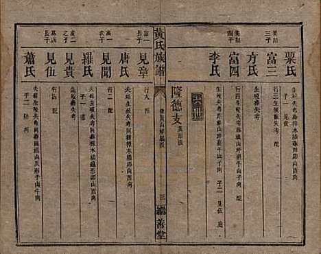 湖南[黄姓] 黄氏族谱 — 民国十九年[1930]_十七.pdf