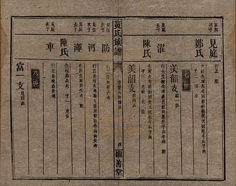 湖南[黄姓] 黄氏族谱 — 民国十九年[1930]_十七.pdf