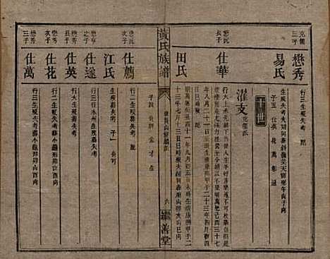 湖南[黄姓] 黄氏族谱 — 民国十九年[1930]_十七.pdf