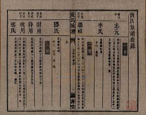 湖南[黄姓] 黄氏族谱 — 民国十九年[1930]_十八.pdf