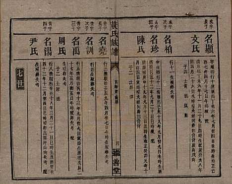 湖南[黄姓] 黄氏族谱 — 民国十九年[1930]_十八.pdf