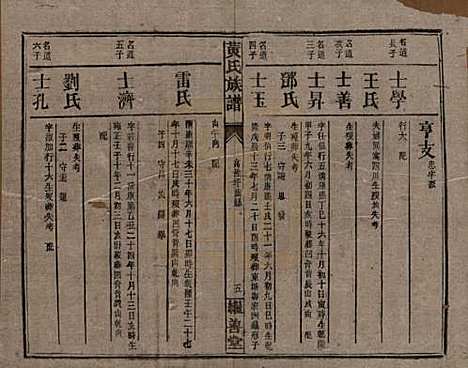 湖南[黄姓] 黄氏族谱 — 民国十九年[1930]_十八.pdf