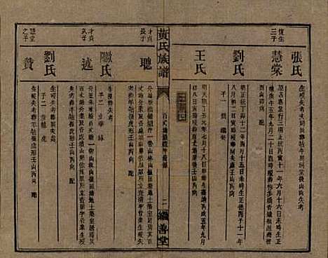 湖南[黄姓] 黄氏族谱 — 民国十九年[1930]_二十.pdf