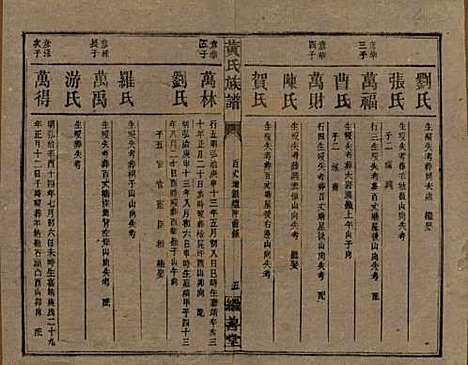 湖南[黄姓] 黄氏族谱 — 民国十九年[1930]_二十.pdf