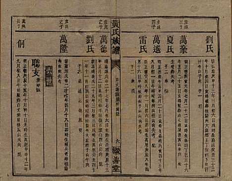 湖南[黄姓] 黄氏族谱 — 民国十九年[1930]_二十.pdf