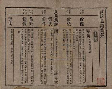 湖南[黄姓] 黄氏族谱 — 民国十九年[1930]_二十一.pdf