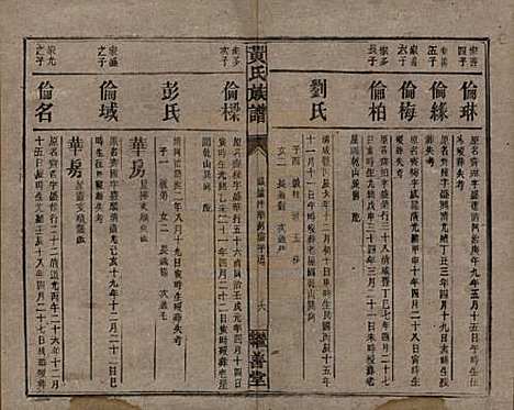 湖南[黄姓] 黄氏族谱 — 民国十九年[1930]_二十一.pdf