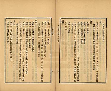 上海[黄姓] 上海竹冈黄氏宗谱三卷 — 民国十三年（1924）_二.pdf