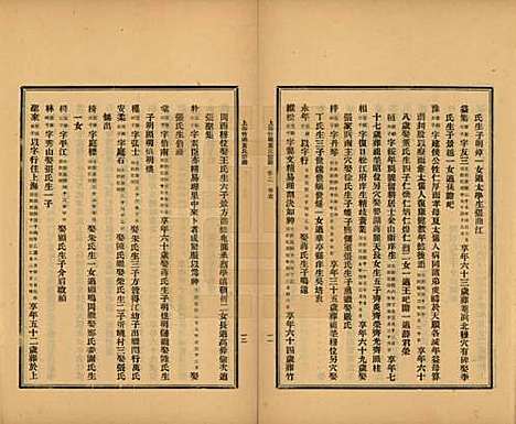 上海[黄姓] 上海竹冈黄氏宗谱三卷 — 民国十三年（1924）_二.pdf