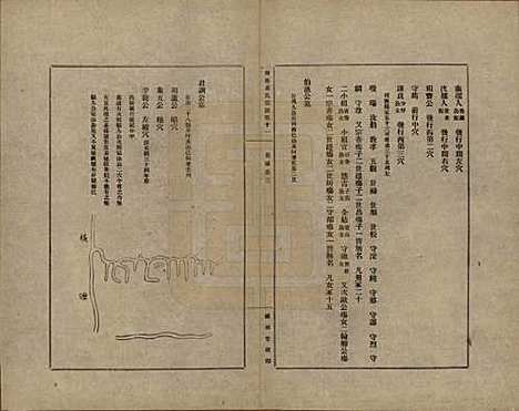 上海[黄姓] 练西黄氏宗谱十四卷首一卷 — 民国四年（1915）_十一.pdf