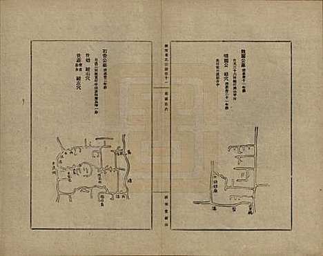 上海[黄姓] 练西黄氏宗谱十四卷首一卷 — 民国四年（1915）_十一.pdf