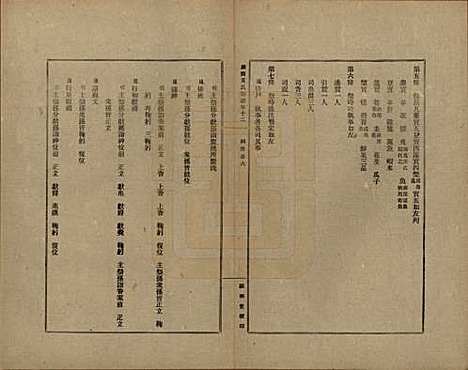 上海[黄姓] 练西黄氏宗谱十四卷首一卷 — 民国四年（1915）_十二.pdf