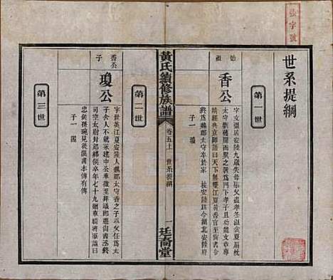 湖南[黄姓] 黄氏续修族谱十卷 — 民国五年[1916]_五.pdf