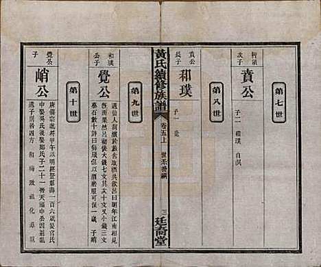 湖南[黄姓] 黄氏续修族谱十卷 — 民国五年[1916]_五.pdf