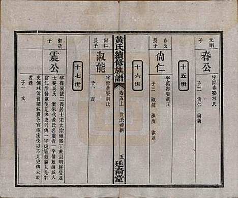 湖南[黄姓] 黄氏续修族谱十卷 — 民国五年[1916]_五.pdf