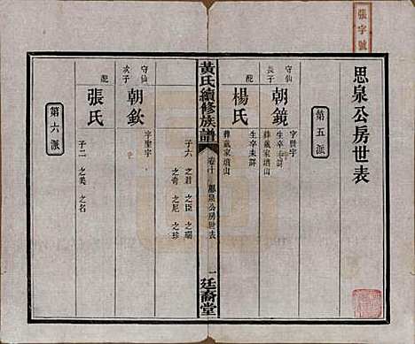 湖南[黄姓] 黄氏续修族谱十卷 — 民国五年[1916]_十.pdf