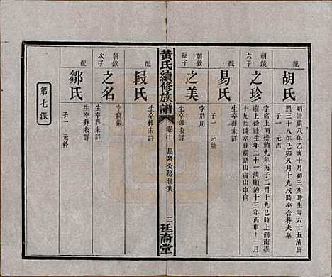 湖南[黄姓] 黄氏续修族谱十卷 — 民国五年[1916]_十.pdf