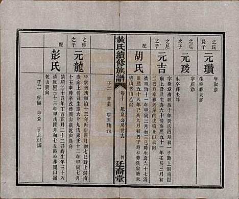 湖南[黄姓] 黄氏续修族谱十卷 — 民国五年[1916]_十.pdf