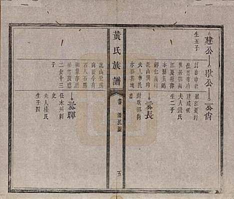 河南[黄姓] 黄氏族谱五卷首一卷末一卷 — 清光绪八年（1882）_一.pdf