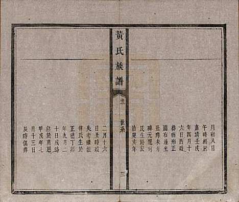 河南[黄姓] 黄氏族谱五卷首一卷末一卷 — 清光绪八年（1882）_二.pdf