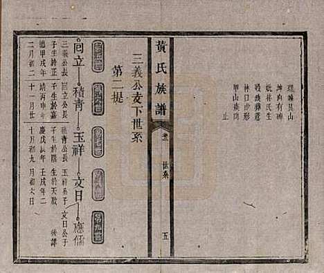 河南[黄姓] 黄氏族谱五卷首一卷末一卷 — 清光绪八年（1882）_二.pdf