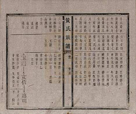 河南[黄姓] 黄氏族谱五卷首一卷末一卷 — 清光绪八年（1882）_二.pdf