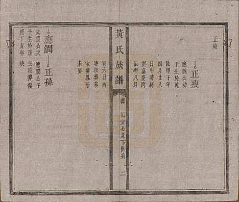 河南[黄姓] 黄氏族谱五卷首一卷末一卷 — 清光绪八年（1882）_四.pdf