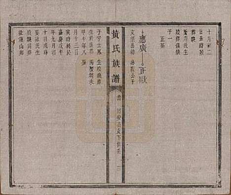 河南[黄姓] 黄氏族谱五卷首一卷末一卷 — 清光绪八年（1882）_四.pdf