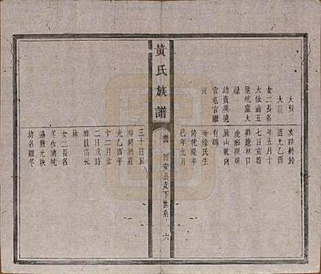 河南[黄姓] 黄氏族谱五卷首一卷末一卷 — 清光绪八年（1882）_四.pdf