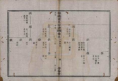 浙江[黄姓] 余姚黄氏宗谱八卷首二卷末一卷 — 清光绪三年(1877)_九.pdf