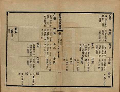 江苏[季姓] 青暘季氏支谱十五卷首一卷 — 民国七年（1918）_三.pdf