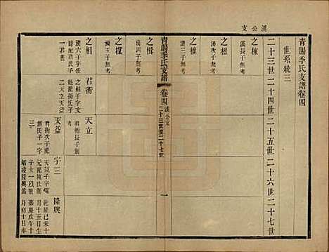 江苏[季姓] 青暘季氏支谱十五卷首一卷 — 民国七年（1918）_四.pdf