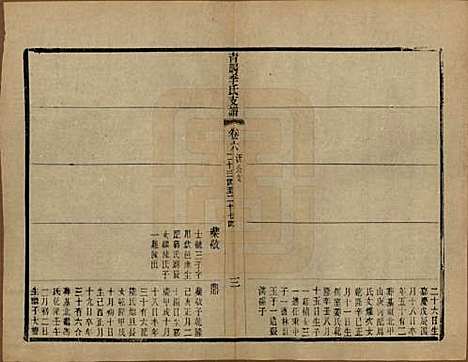 江苏[季姓] 青暘季氏支谱十五卷首一卷 — 民国七年（1918）_六.pdf