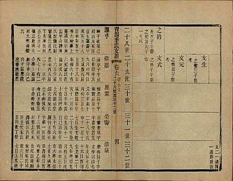 江苏[季姓] 青暘季氏支谱十五卷首一卷 — 民国七年（1918）_六.pdf