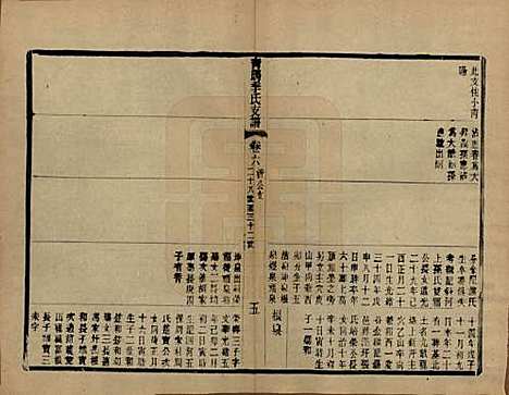 江苏[季姓] 青暘季氏支谱十五卷首一卷 — 民国七年（1918）_六.pdf