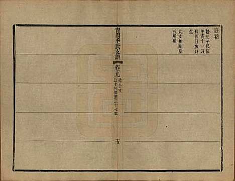 江苏[季姓] 青暘季氏支谱十五卷首一卷 — 民国七年（1918）_九.pdf