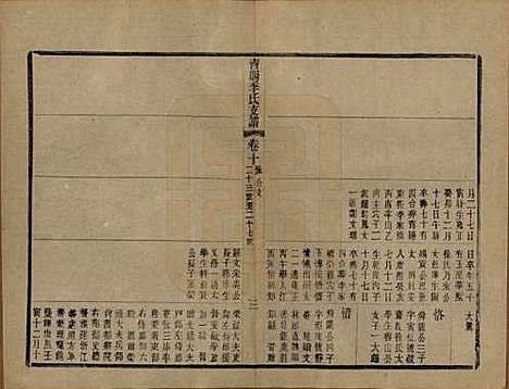 江苏[季姓] 青暘季氏支谱十五卷首一卷 — 民国七年（1918）_十.pdf