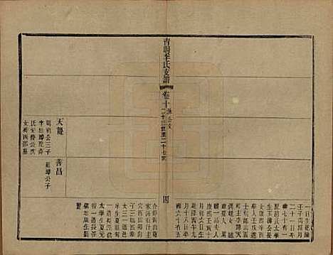 江苏[季姓] 青暘季氏支谱十五卷首一卷 — 民国七年（1918）_十.pdf