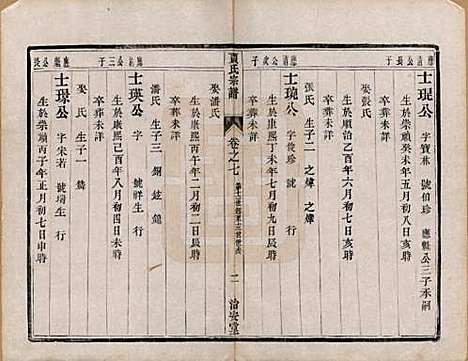 江苏[贾姓] 润州开沙贾氏宗谱十三卷 — 民国十八年（1929）_七.pdf