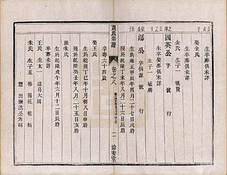 江苏[贾姓] 润州开沙贾氏宗谱十三卷 — 民国十八年（1929）_八.pdf