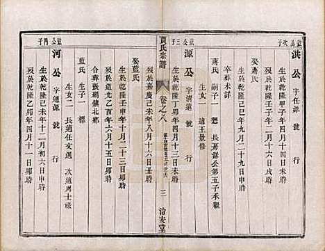 江苏[贾姓] 润州开沙贾氏宗谱十三卷 — 民国十八年（1929）_八.pdf