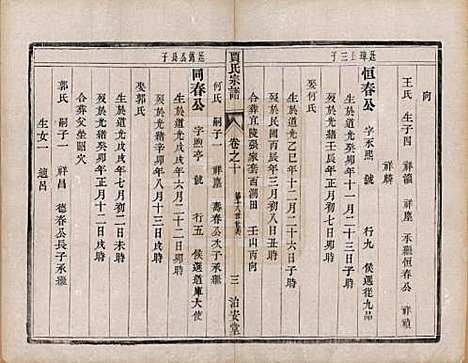 江苏[贾姓] 润州开沙贾氏宗谱十三卷 — 民国十八年（1929）_十.pdf