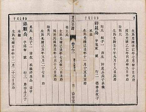 江苏[贾姓] 润州开沙贾氏宗谱十三卷 — 民国十八年（1929）_十一.pdf