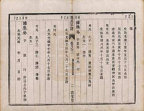 江苏[贾姓] 润州开沙贾氏宗谱十三卷 — 民国十八年（1929）_十二.pdf