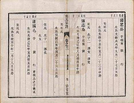 江苏[贾姓] 润州开沙贾氏宗谱十三卷 — 民国十八年（1929）_十二.pdf