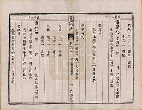 江苏[贾姓] 润州开沙贾氏宗谱十三卷 — 民国十八年（1929）_十二.pdf