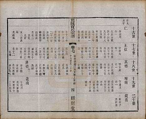 江苏[贾姓] 毗陵贾氏宗谱十卷 — 民国四年（1915）_七.pdf