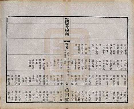 江苏[贾姓] 毗陵贾氏宗谱十卷 — 民国四年（1915）_八.pdf